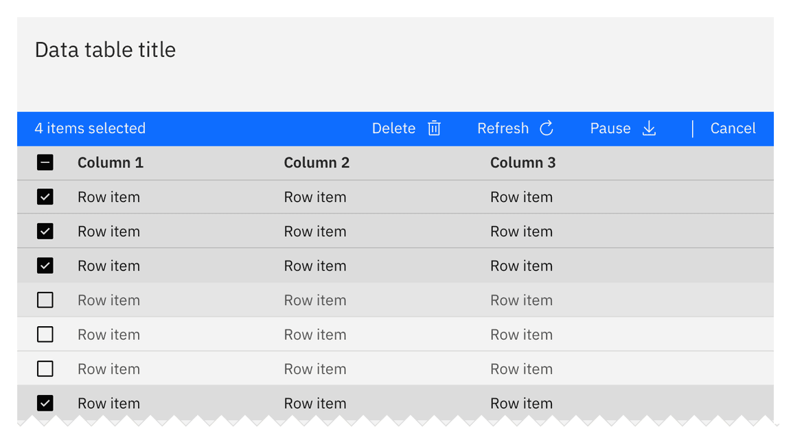 Example of edit in a data table cell